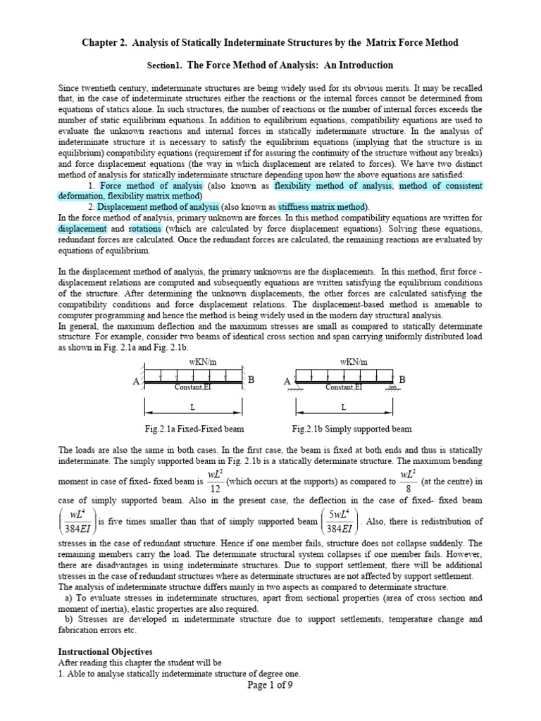 1-A-Basics Force Method in Beams | PDF | Bending | Beam (Structure)