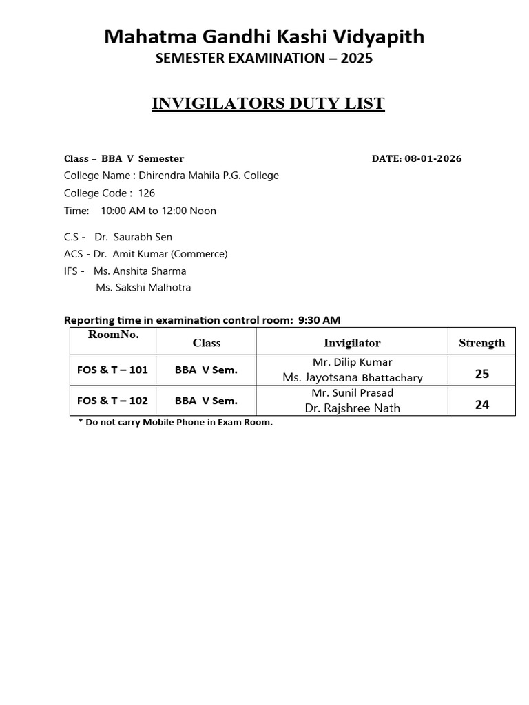 BBA V Semester Exam Invigilator List | PDF