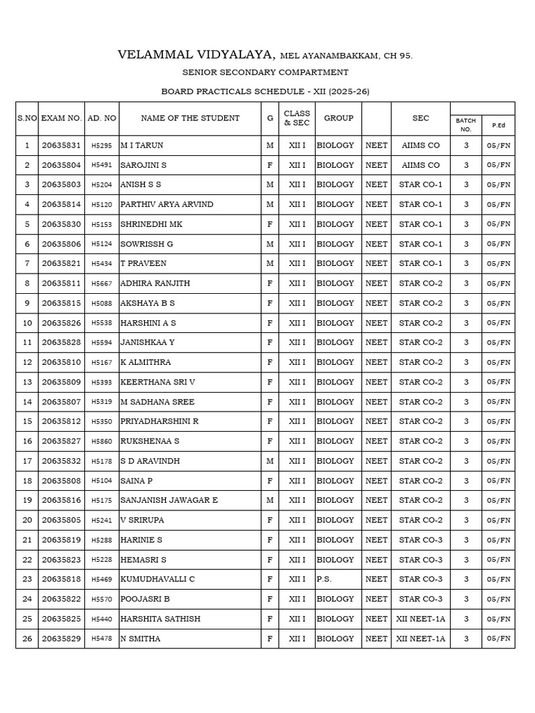 VV Main - Finaly Board P.ed Practical - Batch List-05.01.2026 | PDF ...