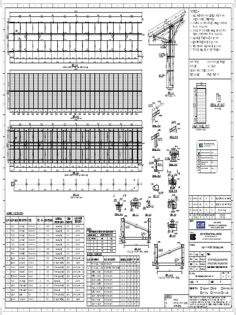 Mms Ga r2 (2px28) 18 Digri 21-03-2024 Ceat Halol | PDF