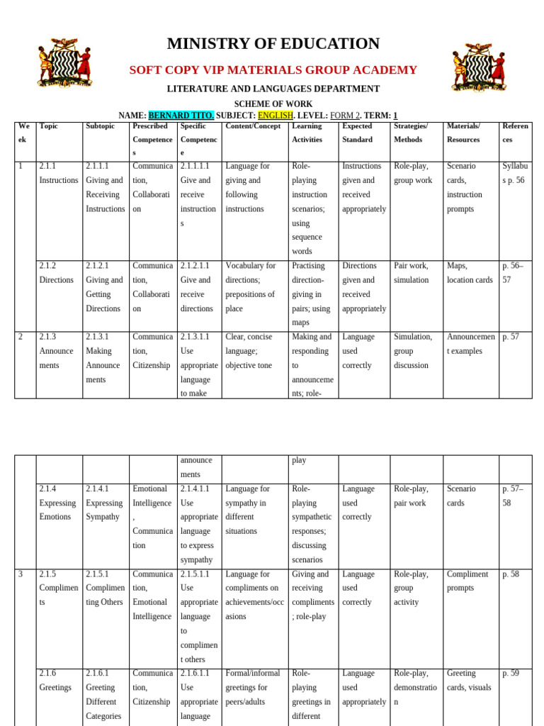 English Form 2 Scheme of Work Term 1 | PDF