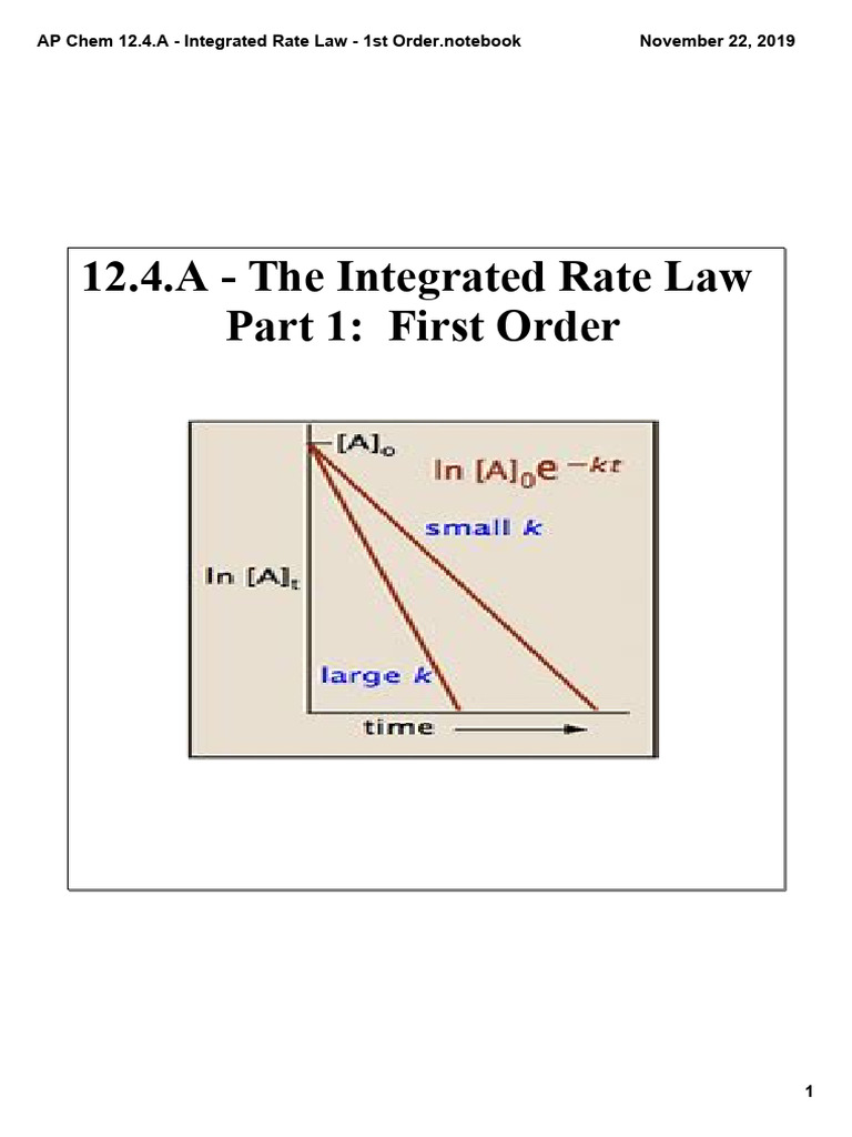 First Order Integrated Rate Law Guide | PDF | Chemistry
