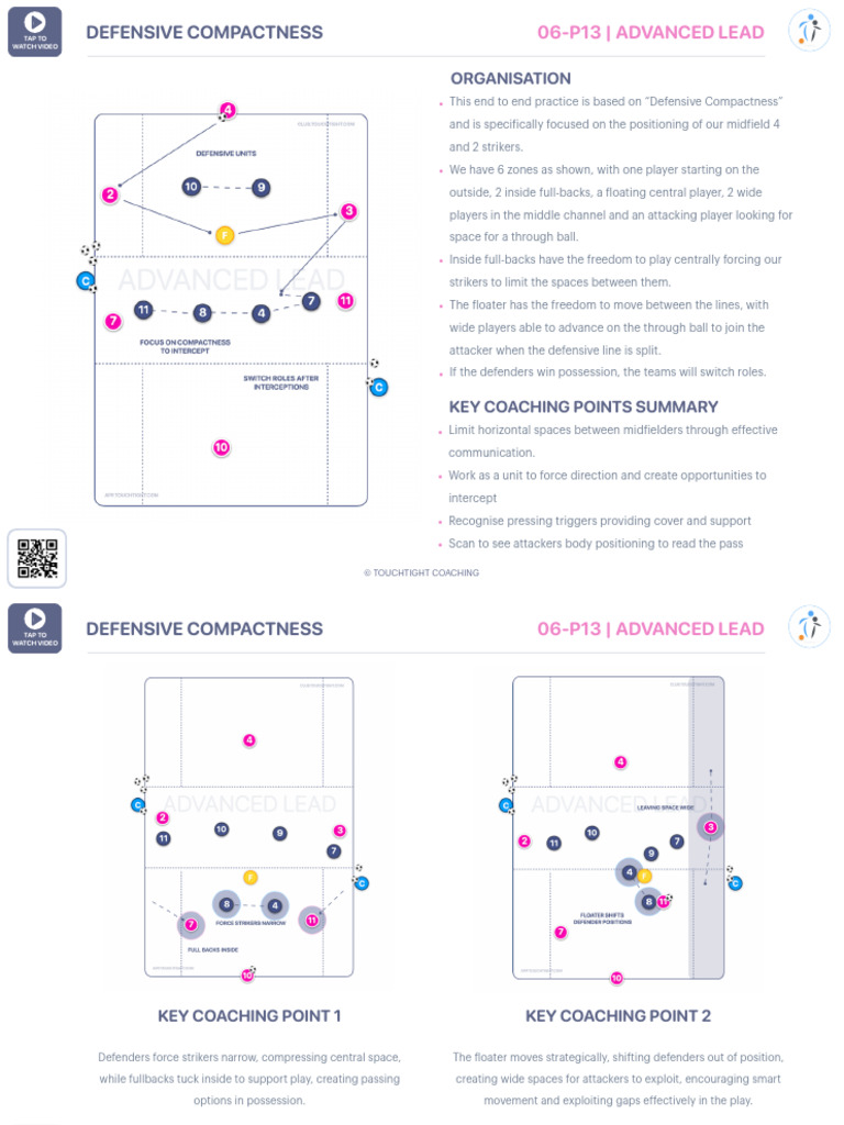 Defensive Compactness Advanced Lead (06-P13) | PDF | Forward ...