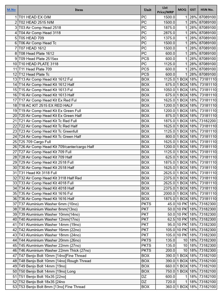 Air Compressor Parts Price List | PDF | Nozzle