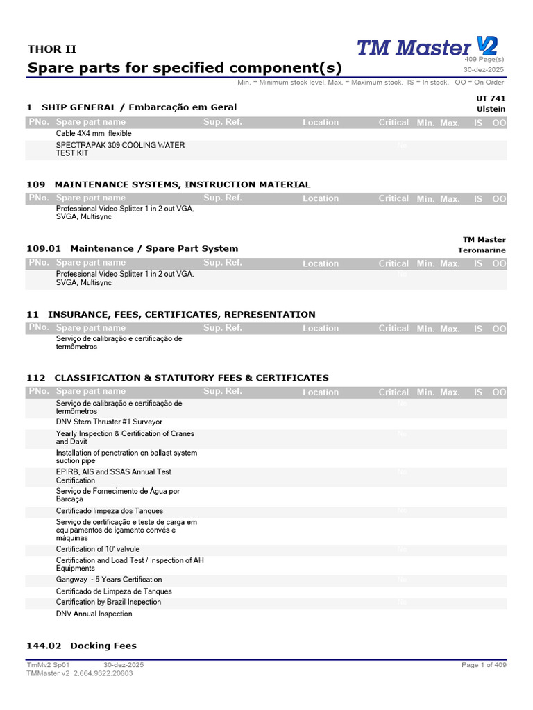 Components - Spare Parts - TM Master Thor II | PDF | Pipe (Fluid ...