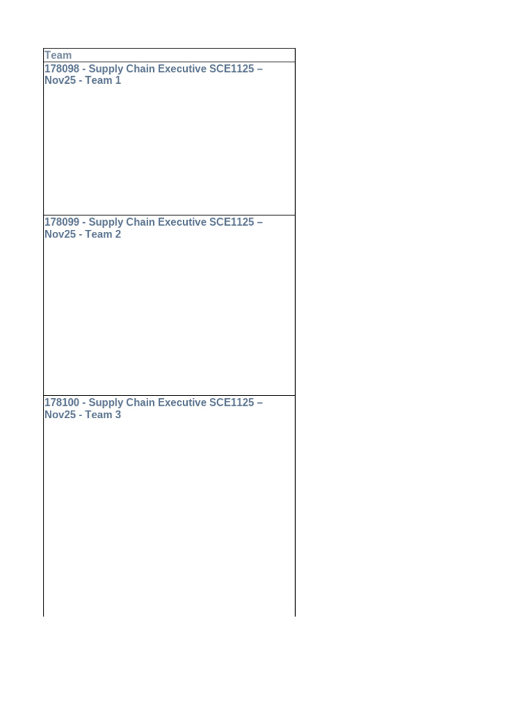 System Feedback Report R3 | PDF | Logistics | Business