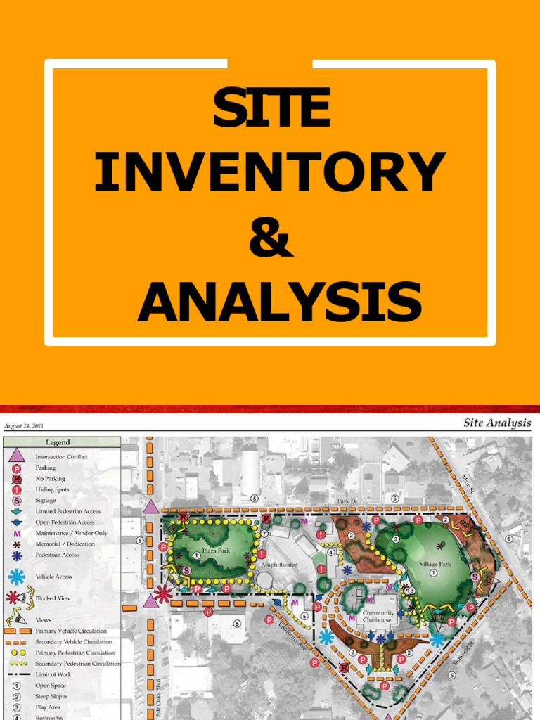 Site Inventory and Analysis Guide | PDF | Soil | Atmosphere Of Earth