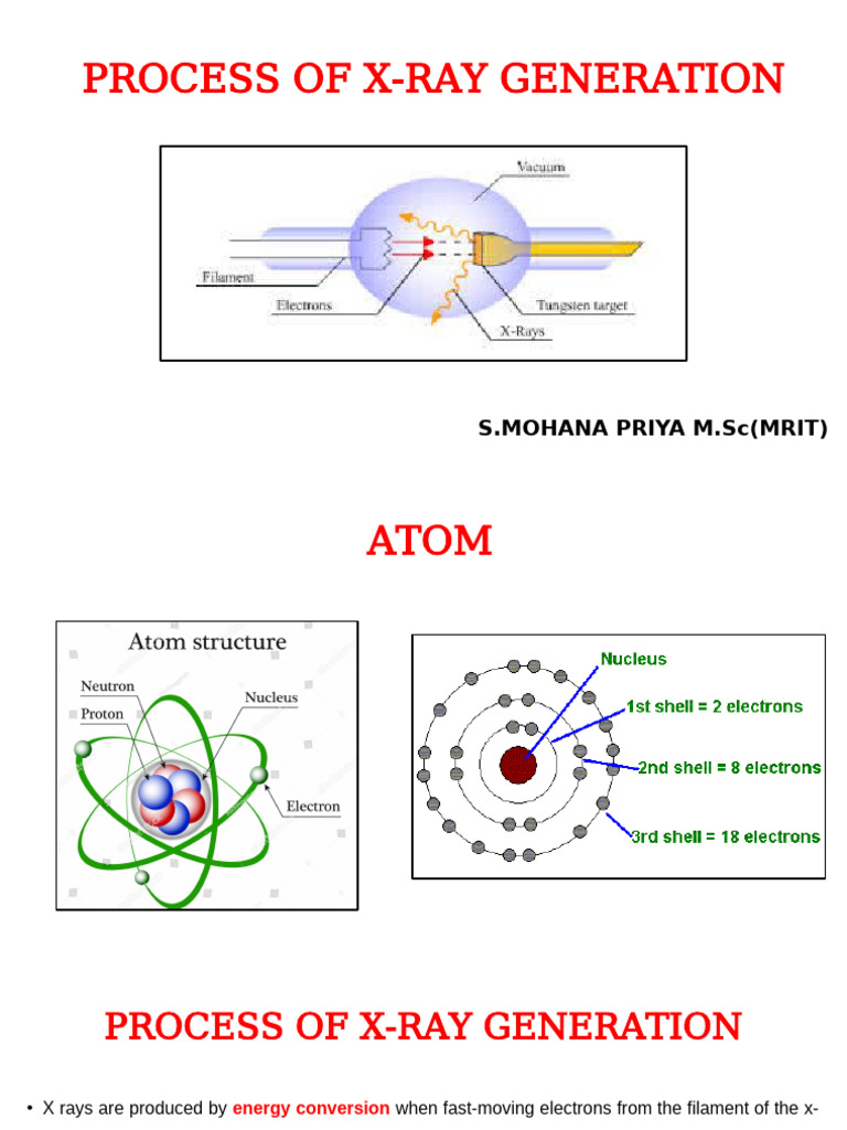 Process of X-Ray Generation | PDF