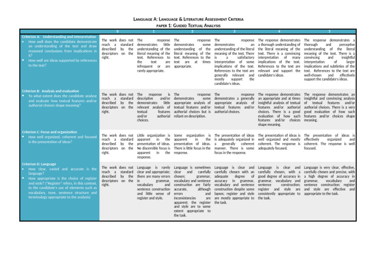 Language Assessment Criteria Guide | PDF | Accuracy And Precision | Grammar