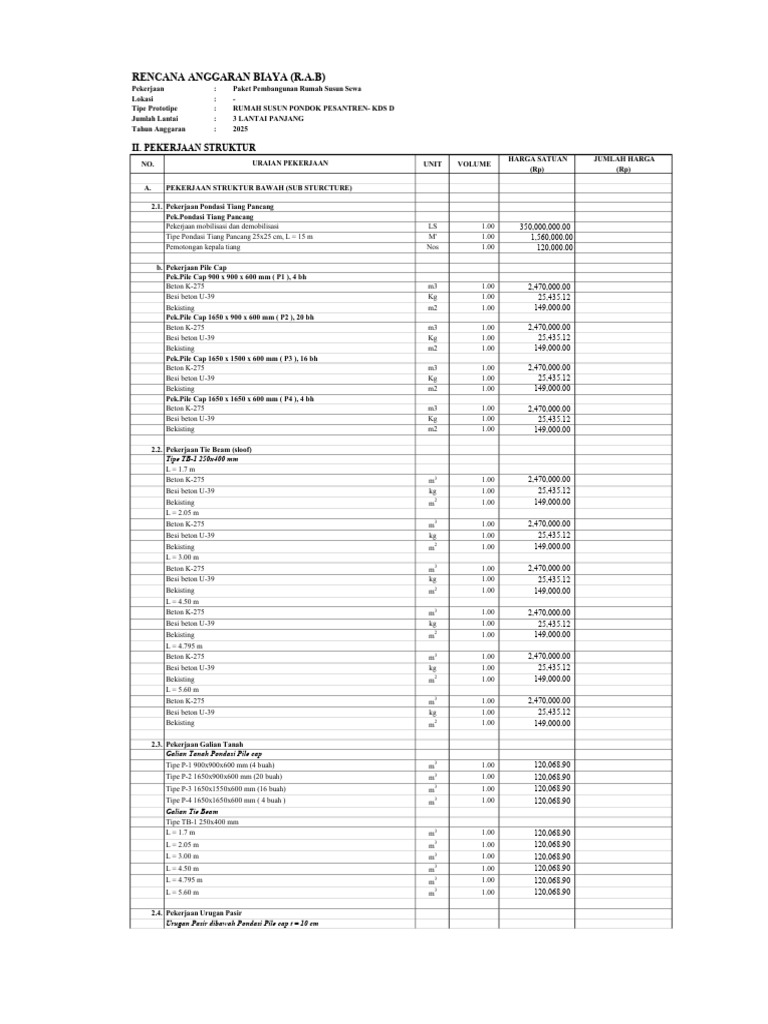 Rab Struktur Harga Satuan | PDF