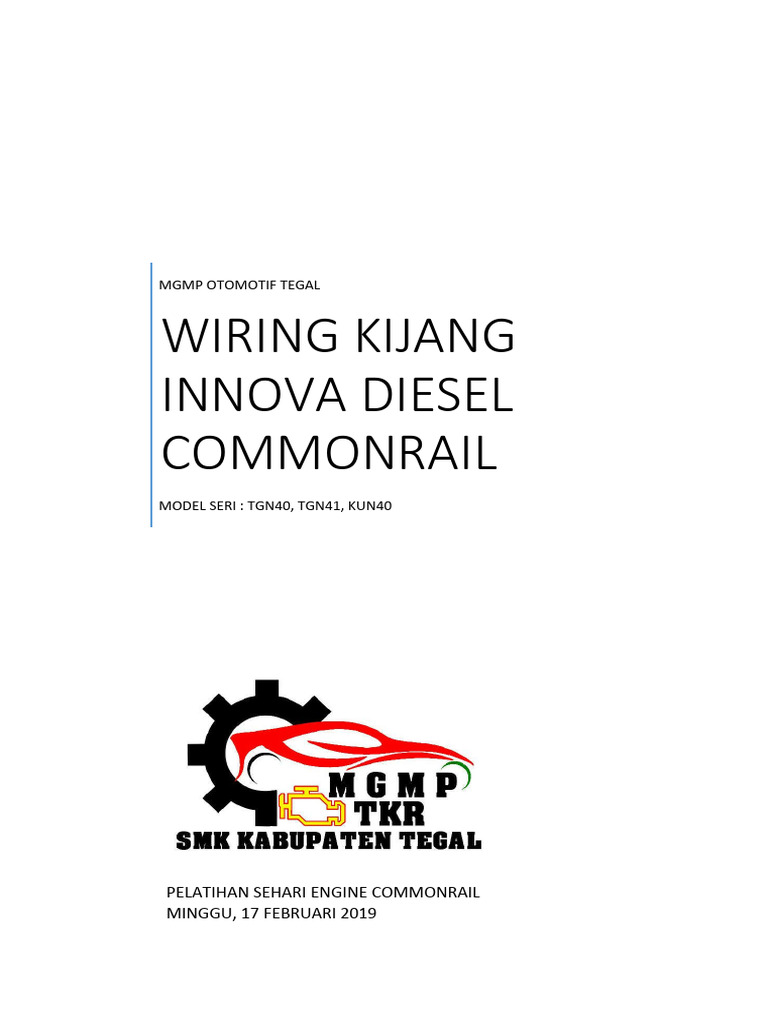 Contoh Copy Materi | PDF