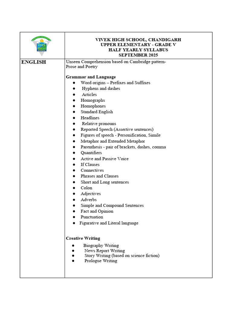 Planner 20250815164138 Class V - Syllabus For Half Yearly Examination ...