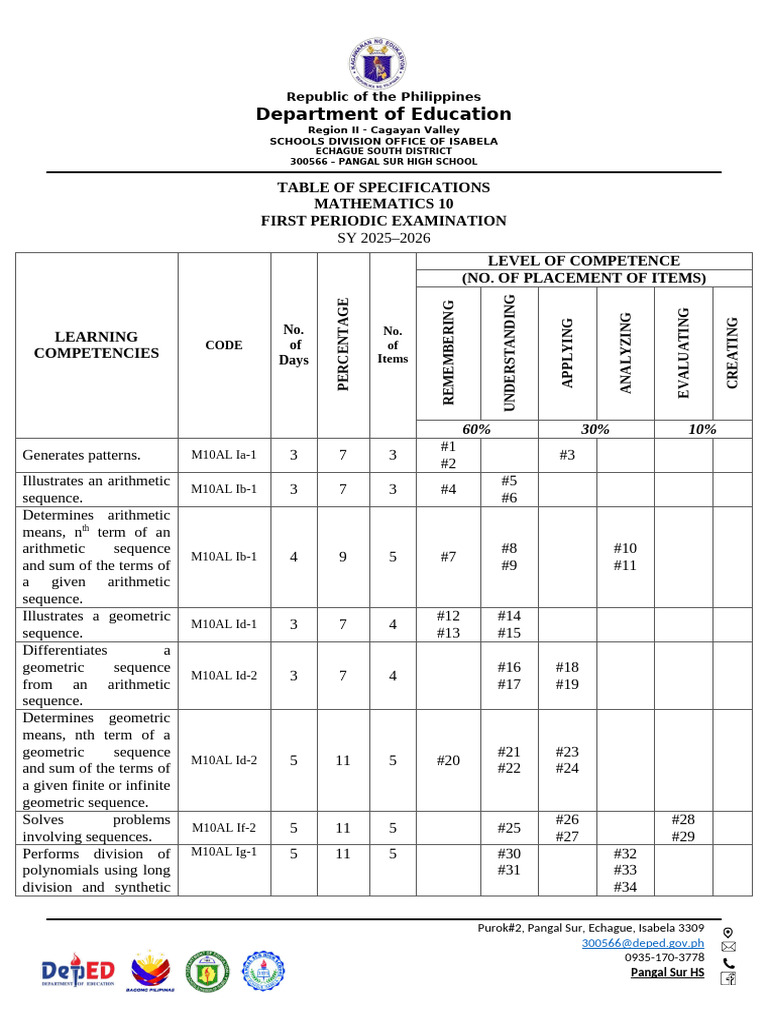 Math 10 - First Periodic Examination 2025-2026 | PDF | Polynomial | Mean