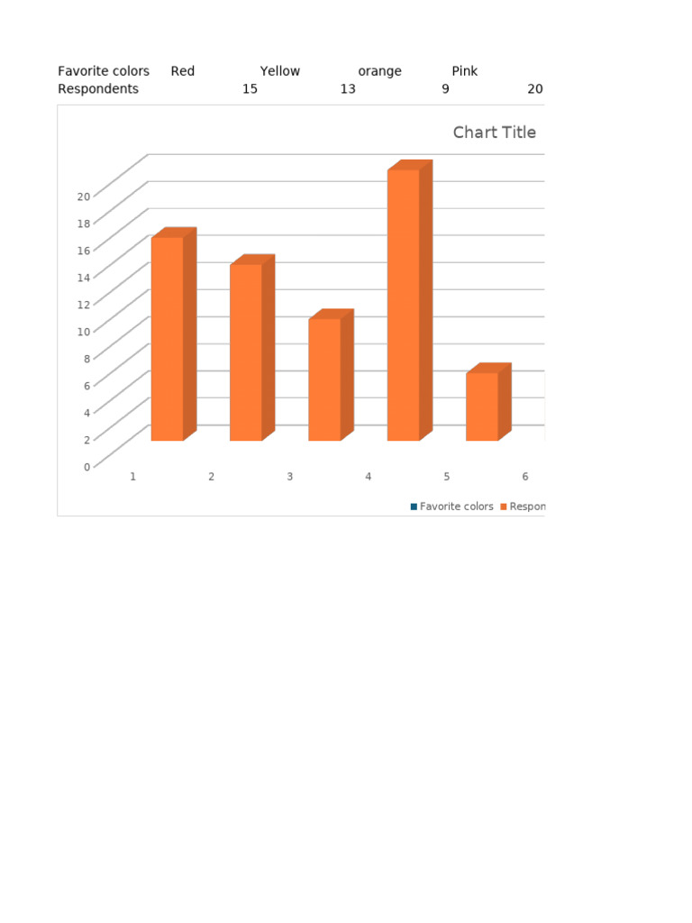 Favorite Colors Survey Results | PDF