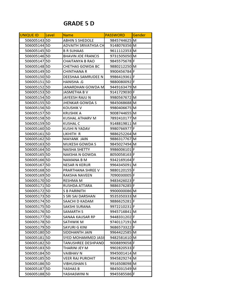 Grade 5 D | PDF