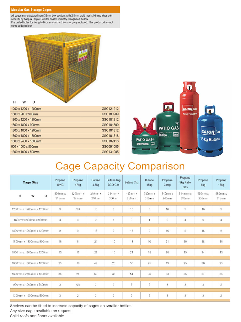 Modular Gas Storage Cages Data Sheet | PDF