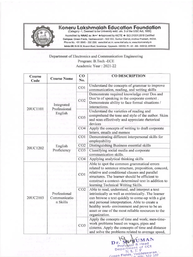 Course Outcomes | PDF