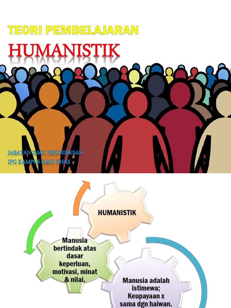 Teori Pembelajaran Humanistik dan Implikasinya | PDF