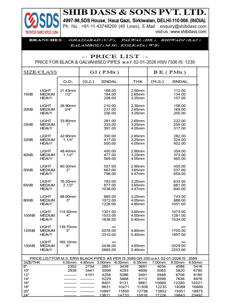 SHIB DASS Pipe Price List 2026 | PDF