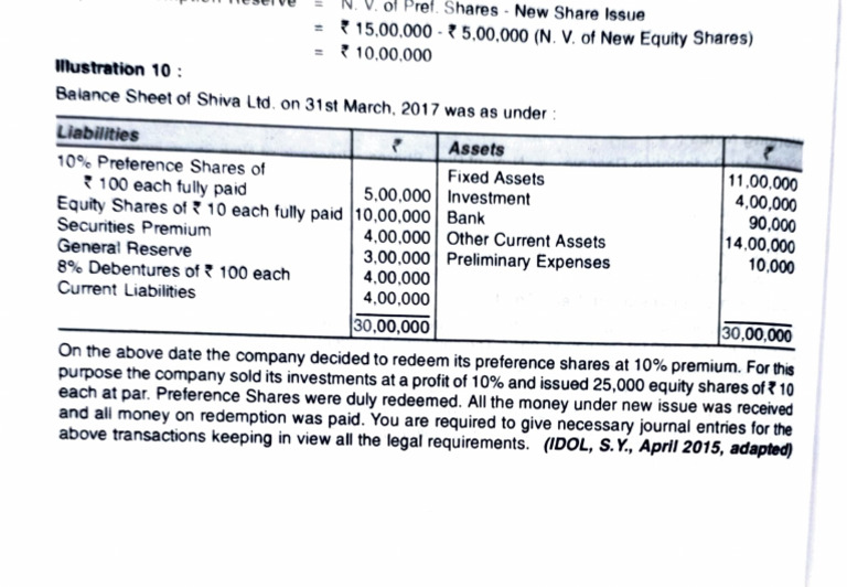 Journal Entries for Preference Share Redemption | PDF