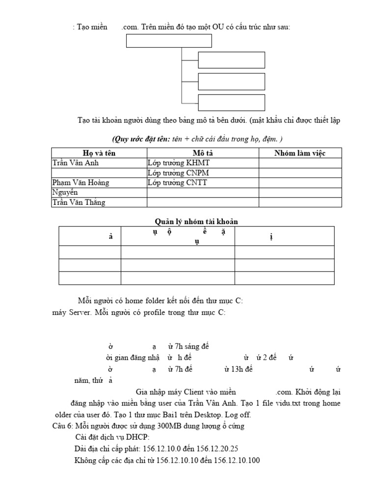 Ontap | PDF