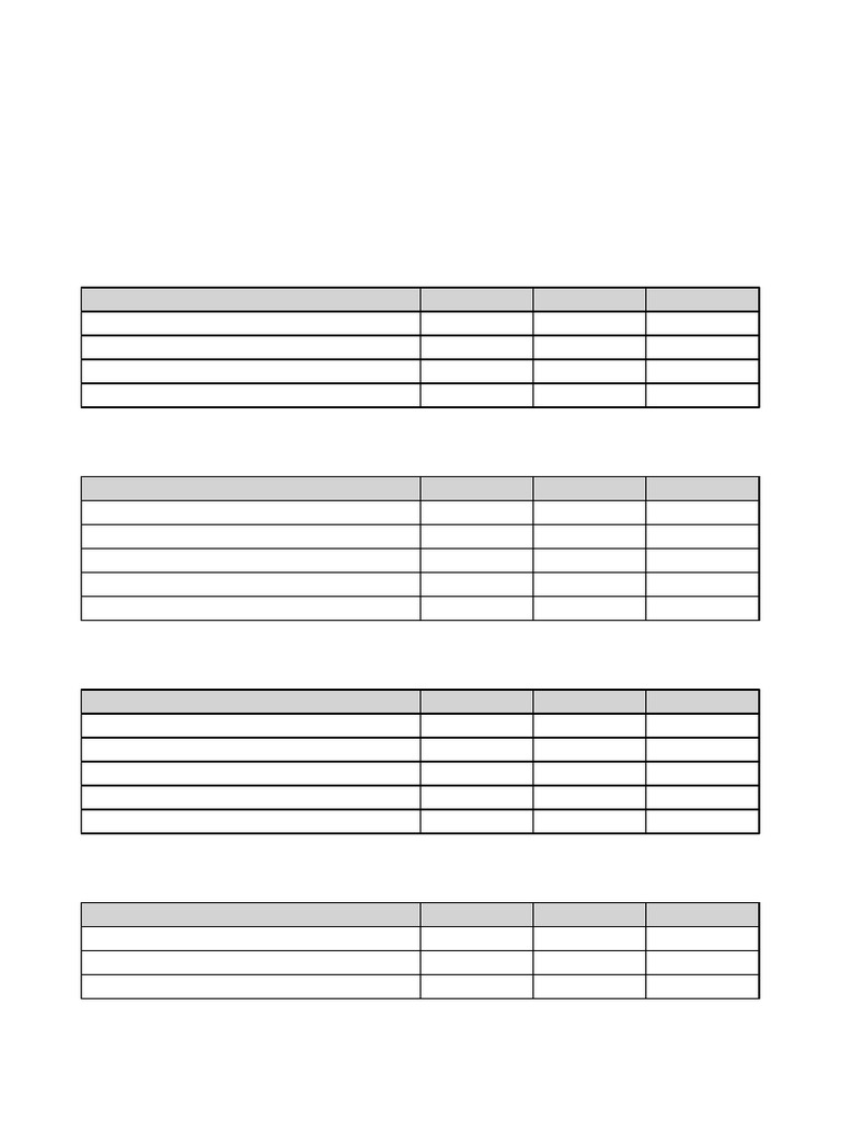 OCR a Level Biology a H420 RAG Sheet Module 3 | PDF