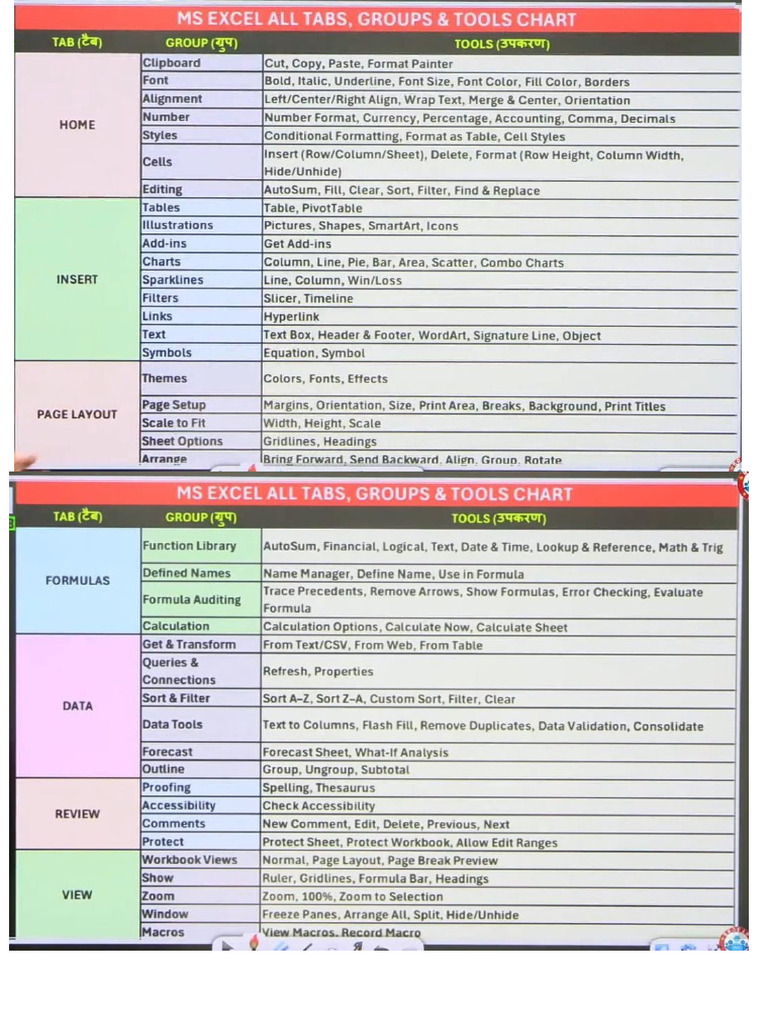 Resized | PDF