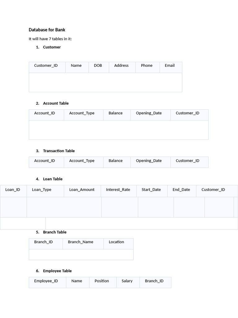 Database for Bank | PDF | Information Retrieval | Databases
