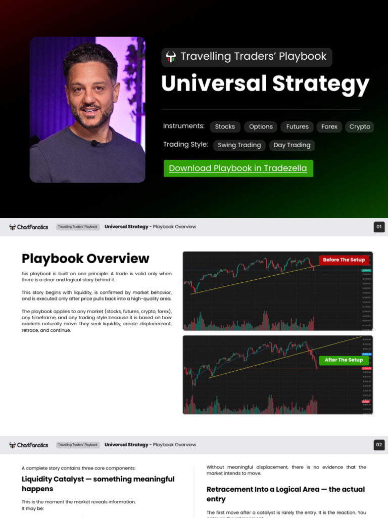 Universal Trading Strategy Playbook | PDF | Day Trading | Option (Finance)