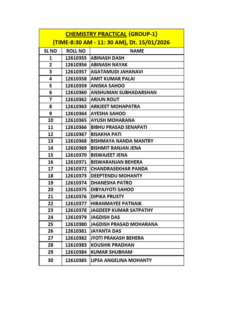 Chemistry Practical Exam Schedule 2026 | PDF