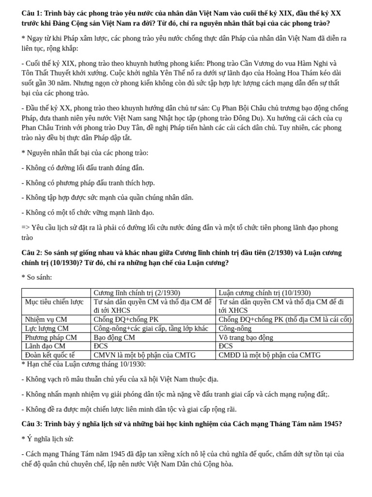 LSD | PDF