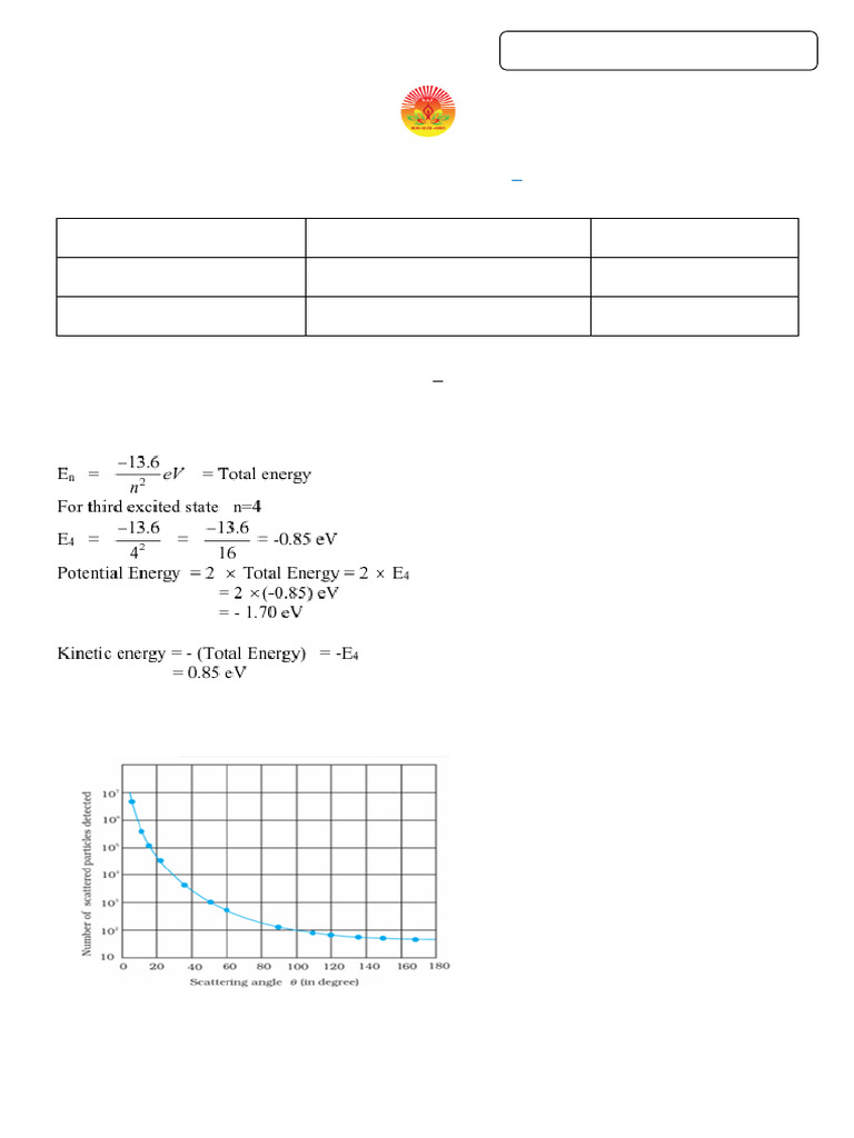 CT5 Grade XII C Phy Ans | PDF