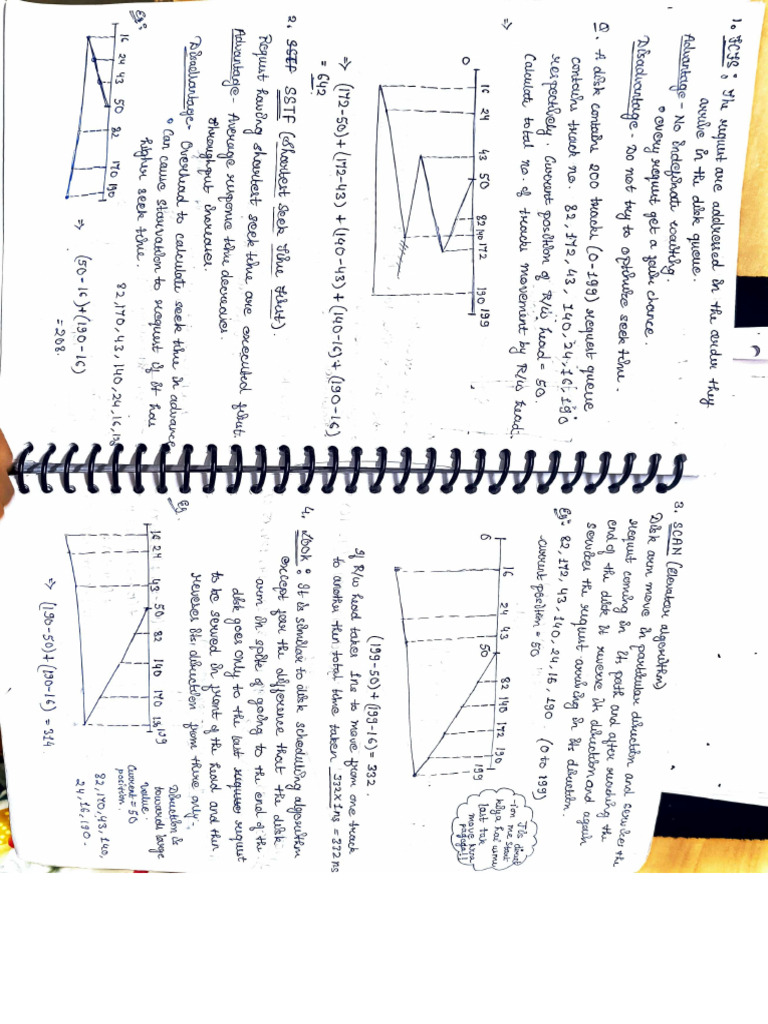 Os 2 | PDF