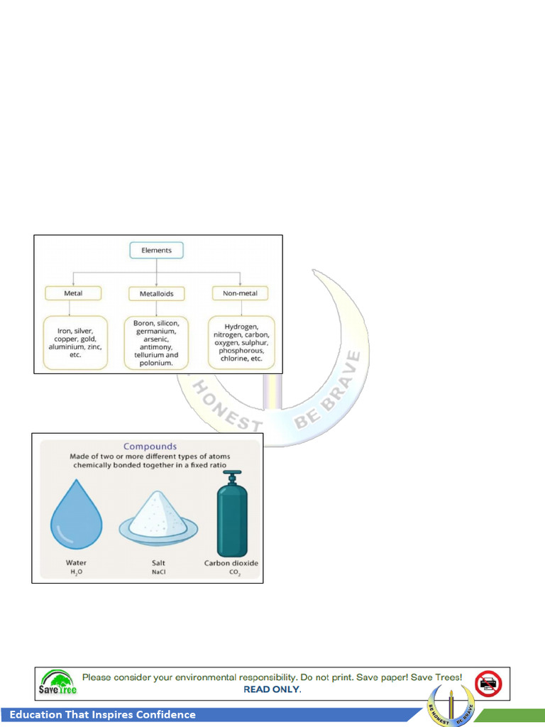 Elements, Compounds, and Mixtures Explained | PDF | Minerals | Chemical ...