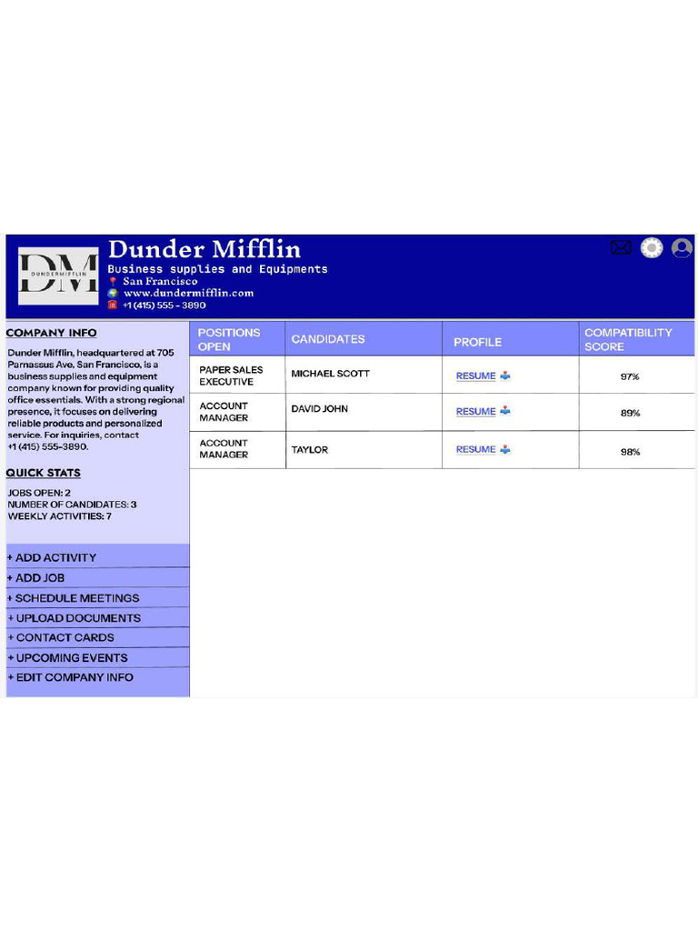 Padarthy Harshitha CRM Assignment | PDF