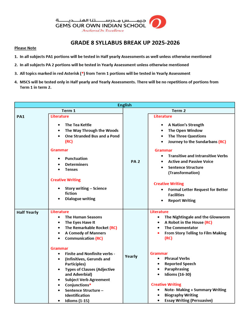 Syllabus Grade 8 2025-26 | PDF | Semantic Units | Language Mechanics