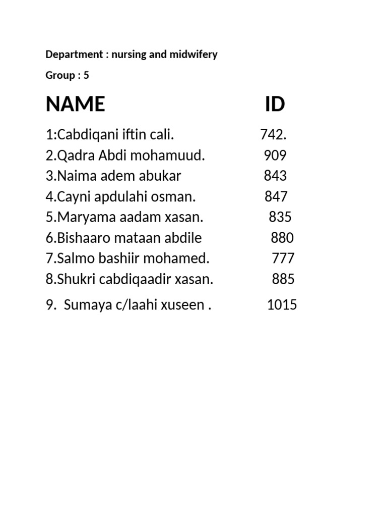 Assignment GROUP 5 | PDF | Health Care | Hospital