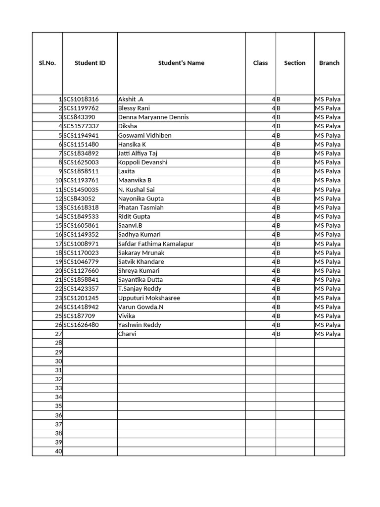 Student Performance Report - Class 4B | PDF