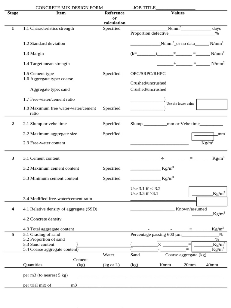 Concrete Mix Design Calculation Form | PDF | Concrete | Construction ...