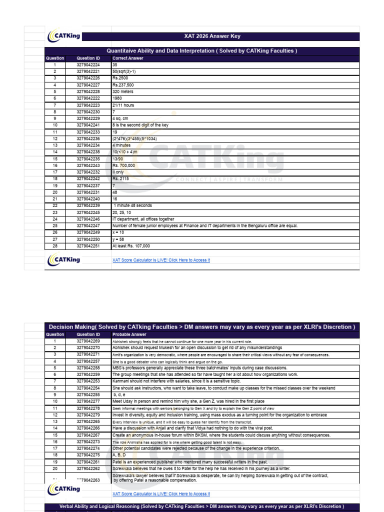 XAT 2026 Answer Key & Solutions | PDF