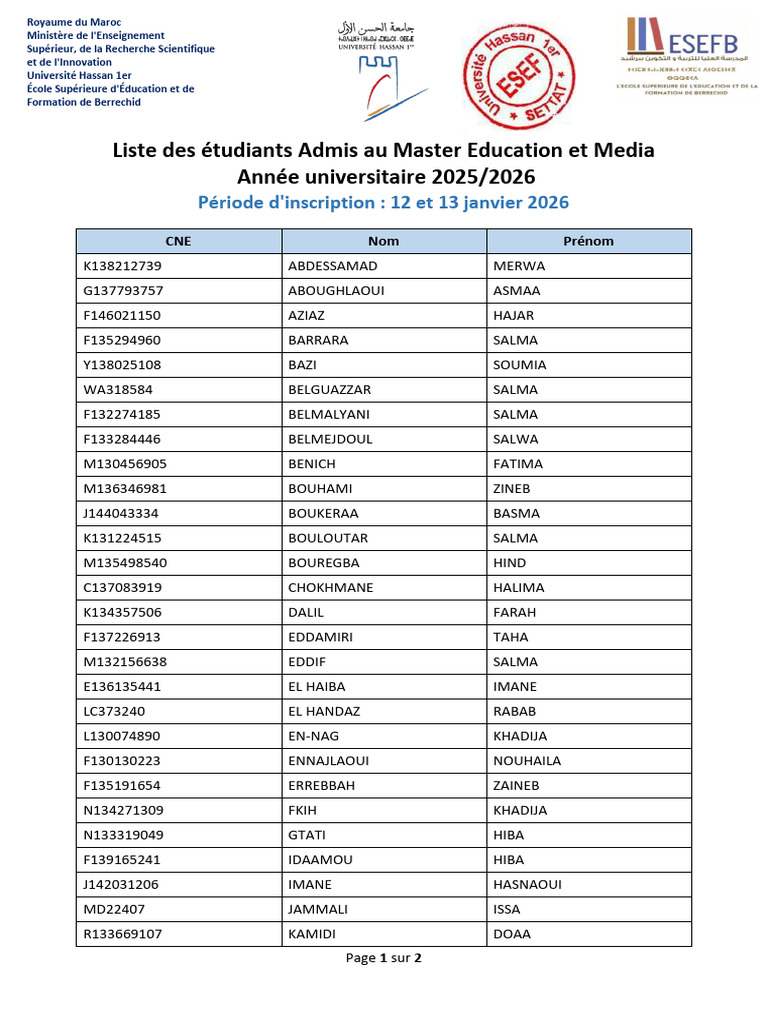 Liste des admis au Master Éducation 2025 | PDF