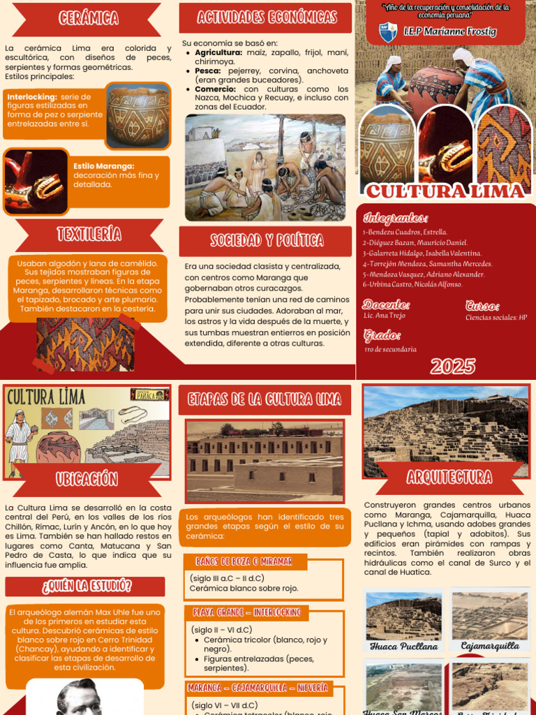Cultura Lima Triptico | PDF | Era precolombina