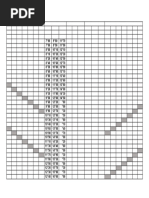 Tabela XP - D&D 5e | PDF