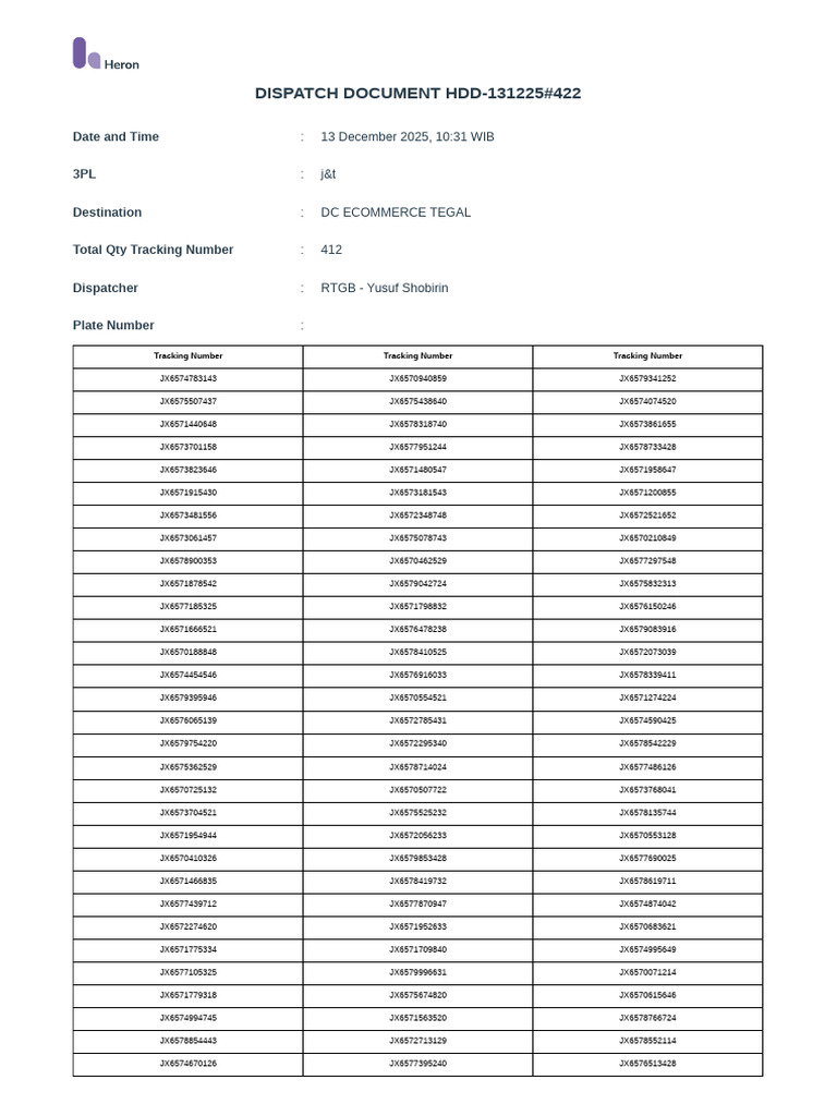 Dispatch Document HDD-131225#422 | PDF