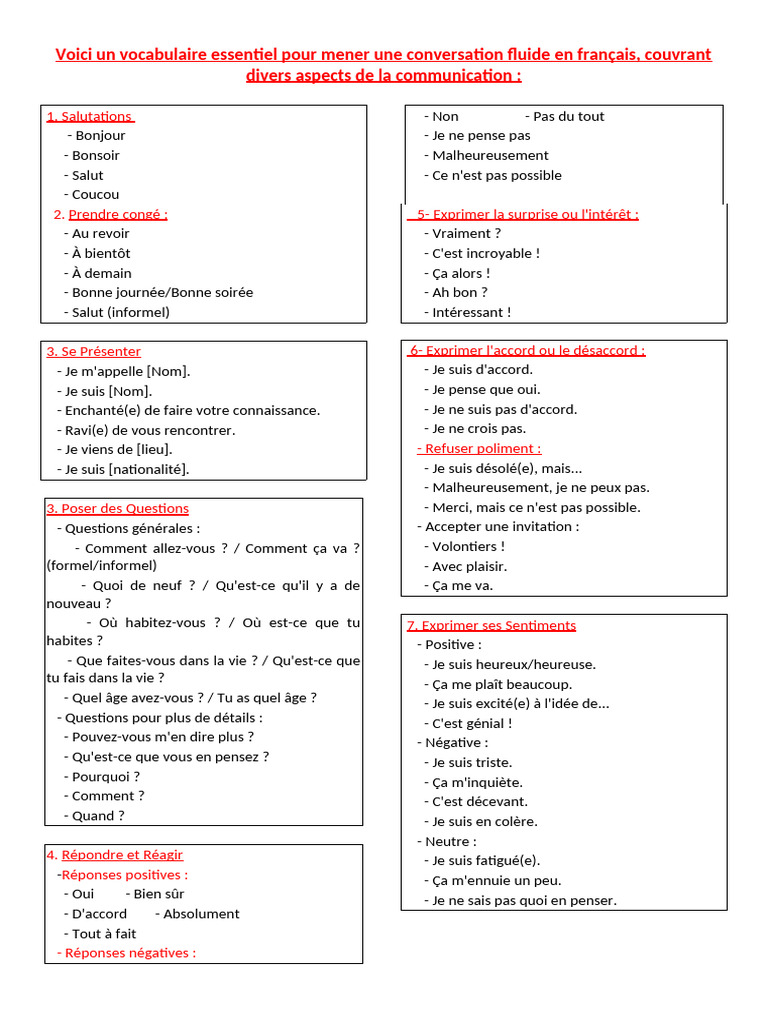 Vocabulaire essentiel pour converser en français | PDF