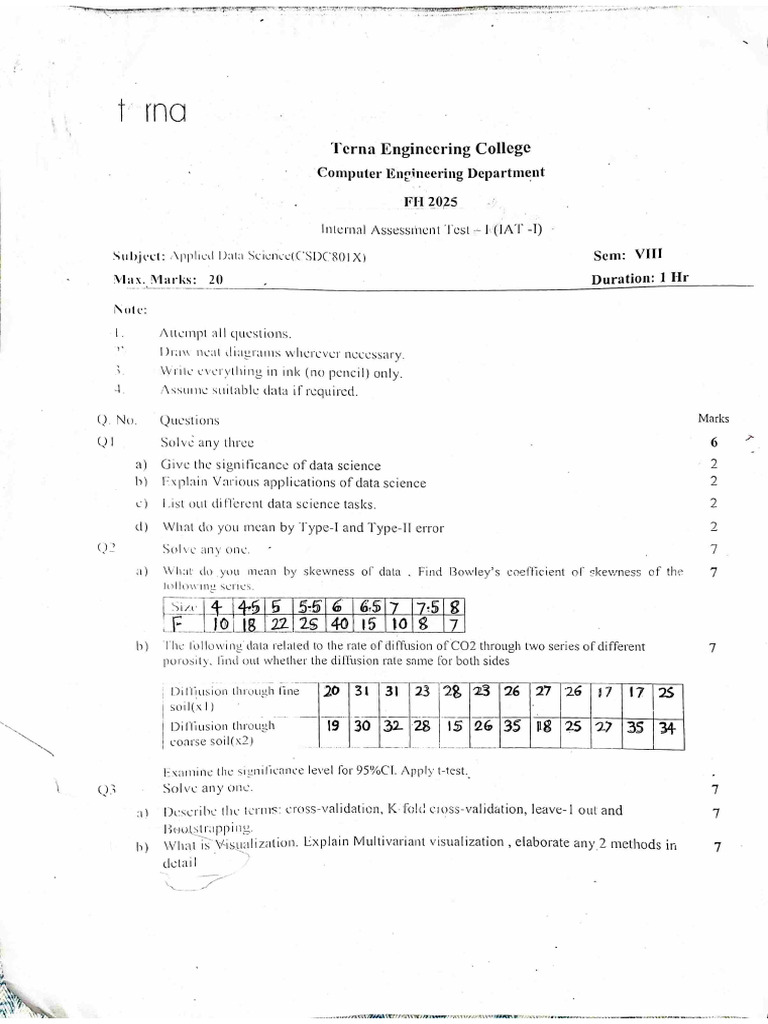 Sem 8 Iat 1 Pyq 2025 | PDF