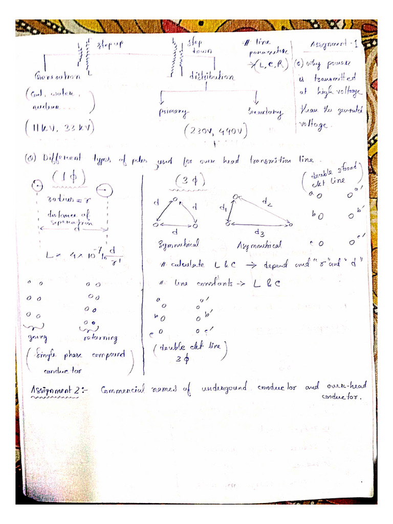 PS 1 NOTES 1 | PDF