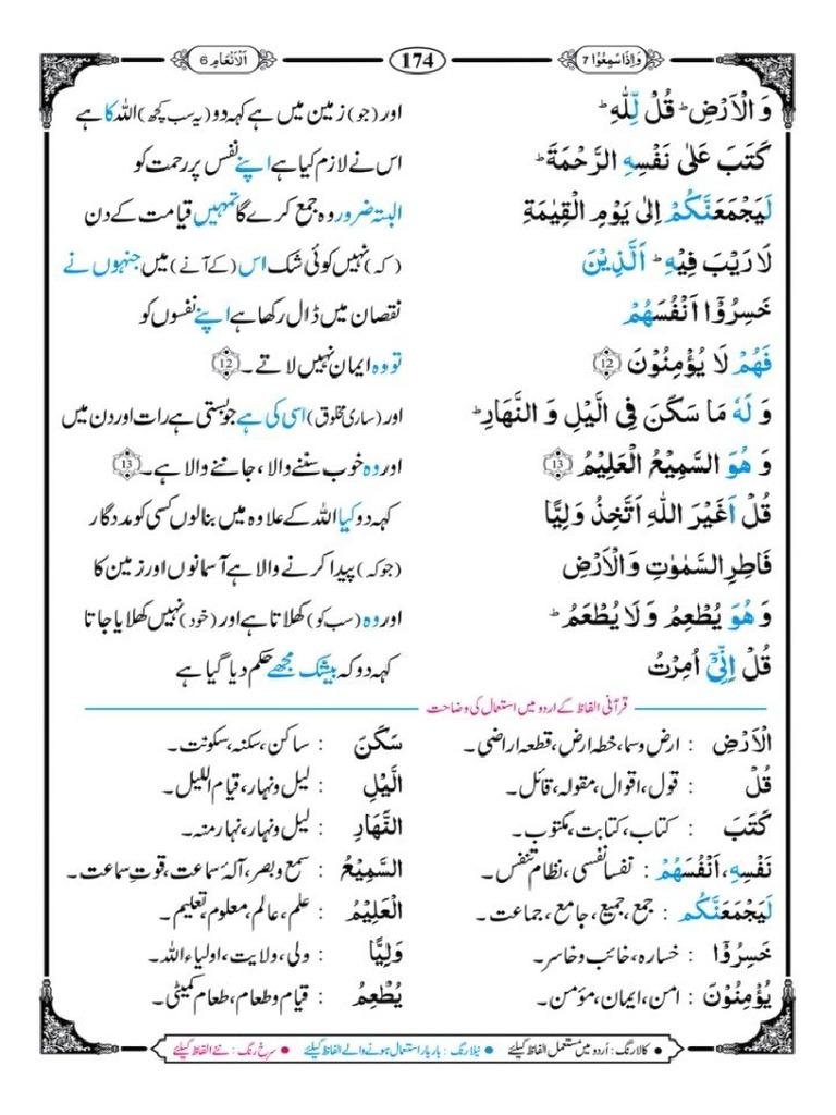 Surat Ul Inaam Ayt NMBR 14 To 20 | PDF