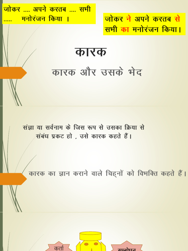 4.kaarak ppt2 (2) | PDF