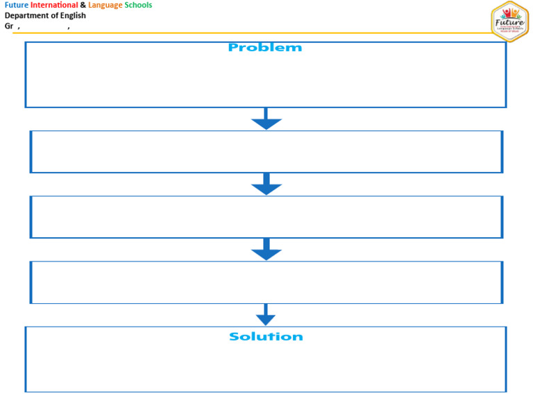 Problem and Solution Graphic Organizer | PDF
